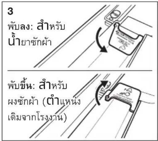 ELECTROLUX EWF12732 - สารบัญ - 5