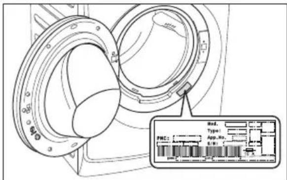 Technical diagram of a mechanical component with labeled parts and an inset schematic showing PMC code structure.