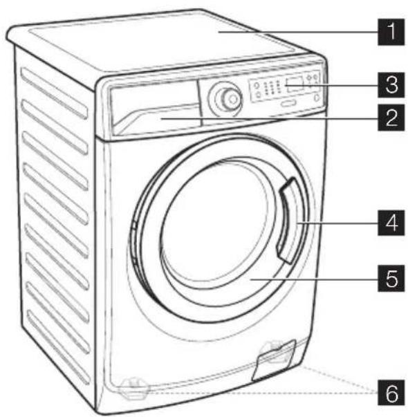 ELECTROLUX EWF10932 - รายละเอียดของผลิตภัณฑ์ - 2