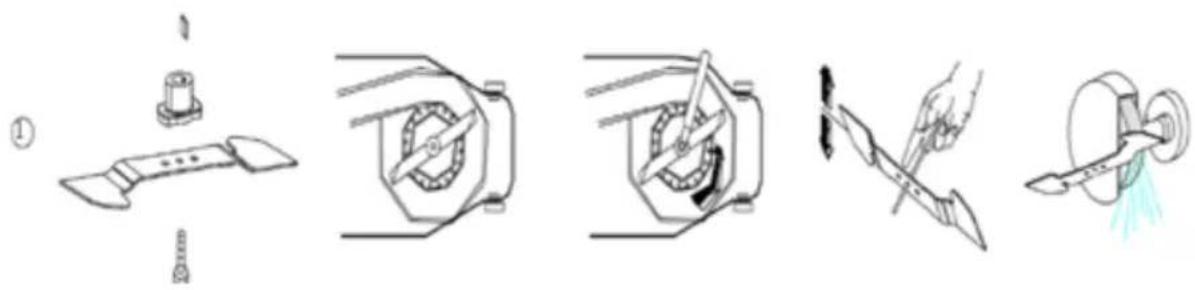 Meec Tools 721-258 - UNDERHÅLL - 1