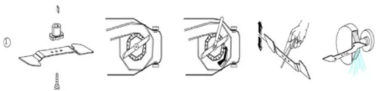 Meec Tools 721-258 - KONSERWACJA - 1