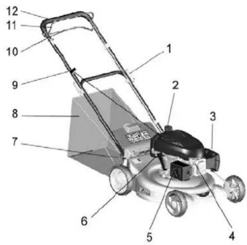 Meec Tools 721-053 - BESKRIVNING - 1