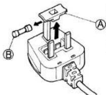 Technical diagram of a mechanical device with labeled parts A and B, showing internal components and directional arrows.