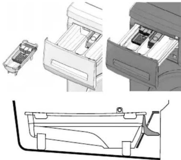 BLOMBERG WMT 8320 S - 如果产品包含液体洗涤剂杯: - 1