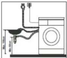Heinner HWM-M7012A - ПОЗИЦИОНИРАНЕ НА МАРКУЧА ЗА ИЗПУСКАНЕ - 2