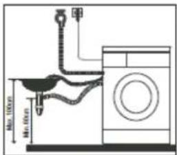 Heinner HWM-M7012A - PLACE OUTLET HOSE - 2