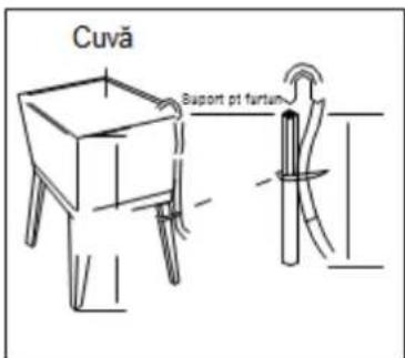 Cuvă Support pt further