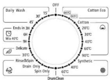 Daily Wash 30° 15° OFF 40°C Cotton Eco 45° 6H 9H Ends in 3H Mix 40°C Delicate 30°C Rinse&Spin Drain Only Spin Only DrumClean 40°C Cotton 20°C 30°C 40°C 60°C 90°C Synthetic 60°C DrumClean