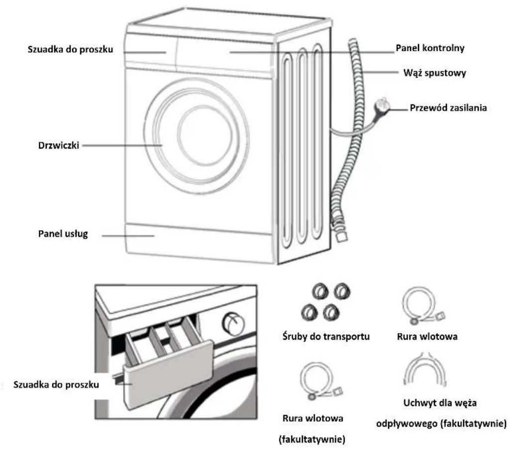 Heinner HWM-6010E - OPIS PRALKI - 1
