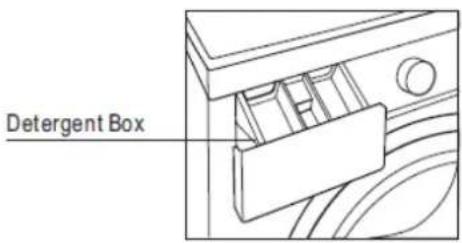 Detergent Box