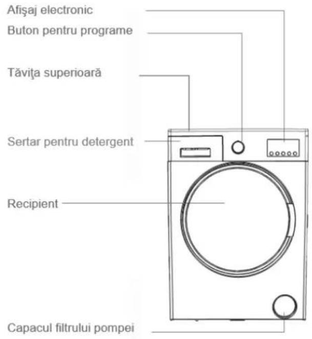 Heinner HWM-6100S - Prezentarea generală a aparatului - 1