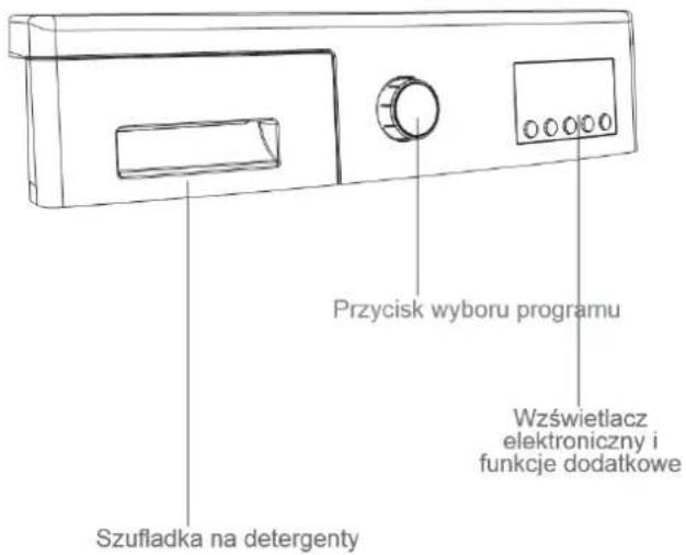 Przycisk wyboru programu Wzświetlacz elektroniczny i funkcje dodatkowe Szufladka na detergenty