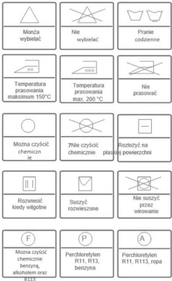 Monża wybielać Nie wybielać Pranie codzienne Temperatura prasowania maksimum 150°C Temperatura prasowania max. 200 °C Nie prasować Można czyścić chemicznie 7Nie czyścić chemicznie płasdej powierzchni Rozwiesić kiedy wilgotne Suszyć rozwieszone Nie suszyć przez wirowanie F Można czyścić chemicznie benzyną, alkoholem oraz R113 P Perchloretylen R11, R13, benzyna A Perchloretylen R11, R113, ropa