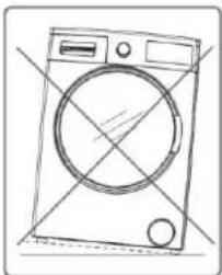 Heinner HWM-6100S - Ajustarea picioarelor reglabile: - 3