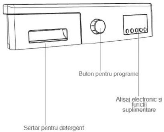 Buton pentru programe Sertar pentru detergent Afișaj electronic și funcții suplimentare
