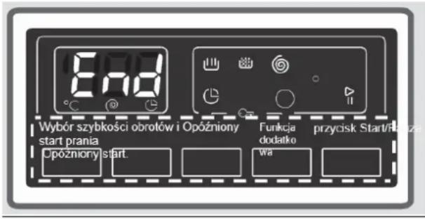 8.7.8 Wybór szybkości obrotów i Opóźniony start prania Opóźniony start. Funkcja dodatko przycisk Start/Plaza wa