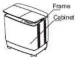 Frame Cabinet