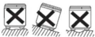 Three identical icons showing a device with a cross symbol, each marked with an 'X', placed on different ground surfaces.