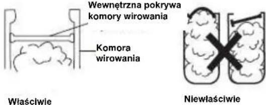 Heinner HSWM-65S - Procedura wirowania - 1