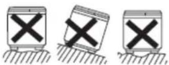 Panou de control Capacul cuvel de Filtru de scame Cuvă de spălare Pulsator Bază Furtun de evacuare (numai pentru evacuare prin partea superioară) Capacul cuvei de stoarcere Capac de siguranță Cadru Carcasă Ștecăr Furtun de evacuare (numai pentru evacuare prin partea inferioară)