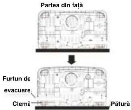 Partea din față Furtun de evacuare Clemă Pătură