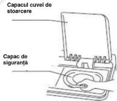 Capacul cuvel de stoarcere Capac de siguranță