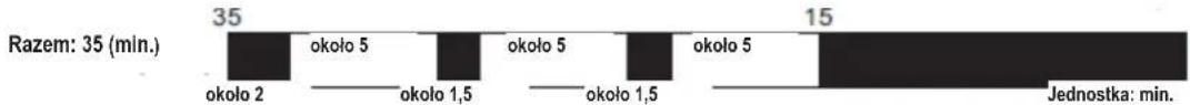 Heinner HSWM-65S - Funkcja prania z namoczeniem - 1