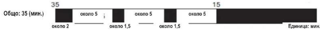 Heinner HSWM-65S - Функция изпиране с накисване - 1