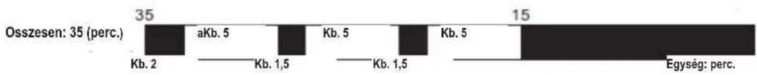Heinner HSWM-65S - Mosás funkció áztatással - 1