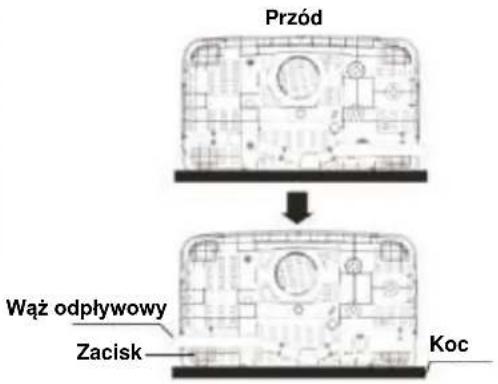 Przód Wąż odpływowy Zacisk Koc