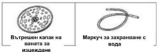 Вътрешен капак на ваната за изцеждане Маркуч за захранване с вода