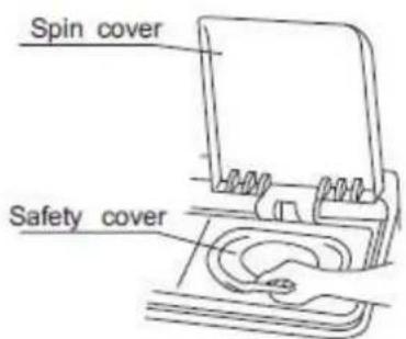 Spin cover Safety cover