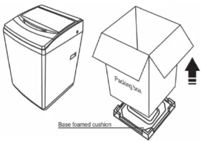 Packing box Base foamed cushion