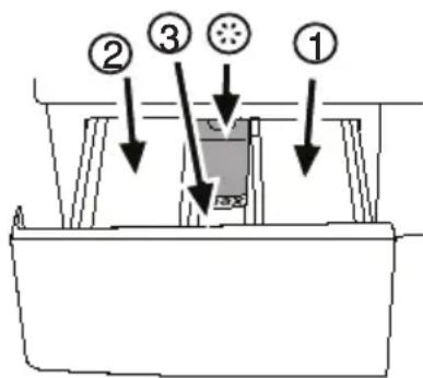 Diagram showing a mechanical or electrical component with numbered parts and directional arrows indicating flow or movement.