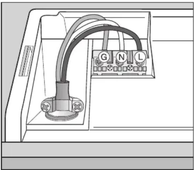 MIELE G 6305 SCU - GROUNDING INSTRUCTIONS - 1