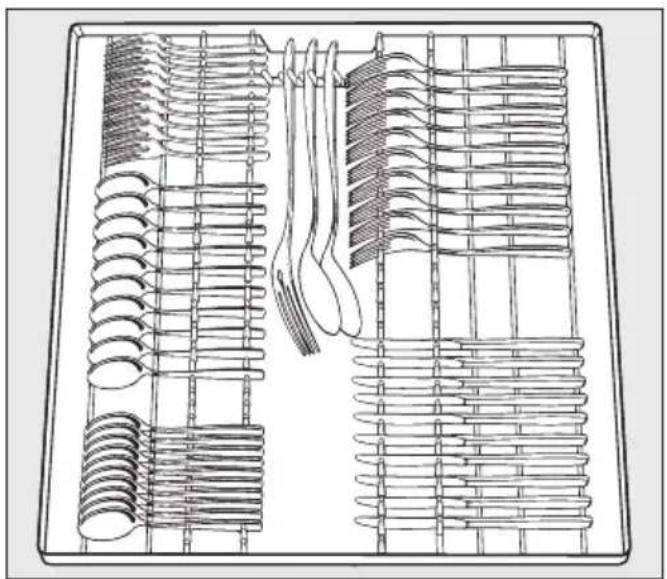 MIELE G 6305 SCU - Loading examples - 3