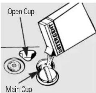 Open Cup Main Cup