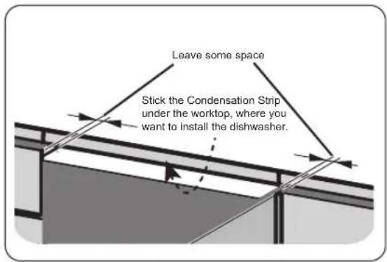 Leave some space Stick the Condensation Strip under the worktop, where you want to install the dishwasher.