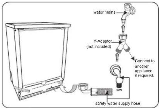 water mains Y-Adaptor (not included) Connect to another appliance if required. safety water supply hose