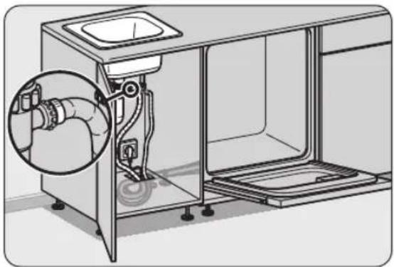 Logik LDW45S12 - INSTALLATION - 3