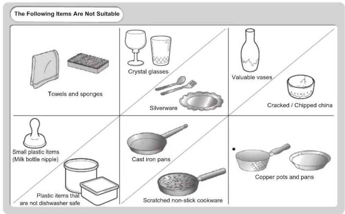 The Following Items Are Not Suitable Towels and sponges Crystal glasses Silverware Valuable vases Cracked / Chipped china Small plastic items (Milk bottle nipple) Plastic items that are not dishwasher safe Cast iron pans Scratched non-stick cookware Copper pots and pans