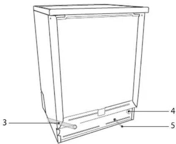 Technical diagram of a rectangular appliance with labeled parts 3, 4, and 5
