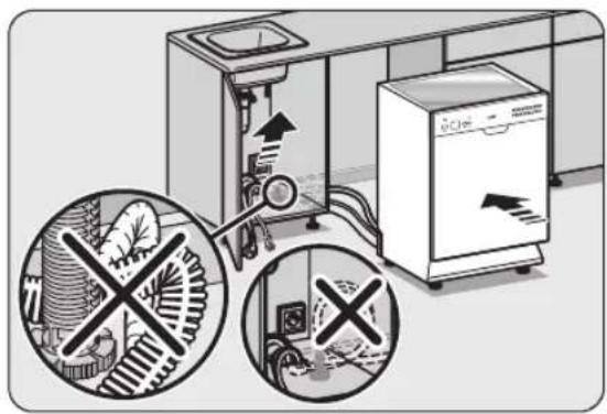 Diagram illustrating household appliances and fixtures with crossed-out signs, including a washing machine and household items.