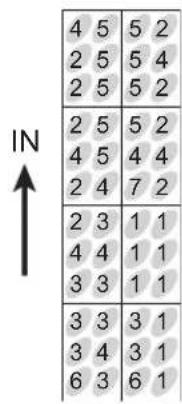 4 5 5 2 2 5 5 4 2 5 5 2 2 5 5 2 4 5 4 4 2 4 7 2 2 3 1 1 4 4 1 1 3 3 1 1 3 3 3 1 3 4 3 1 6 3 6 1