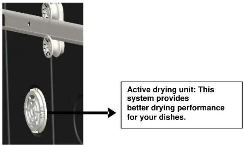 Active drying unit: This system provides better drying performance for your dishes.
