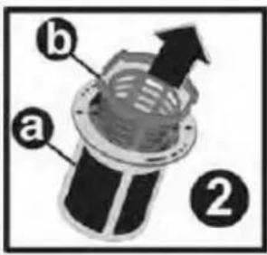a b ②