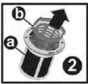 a b ②