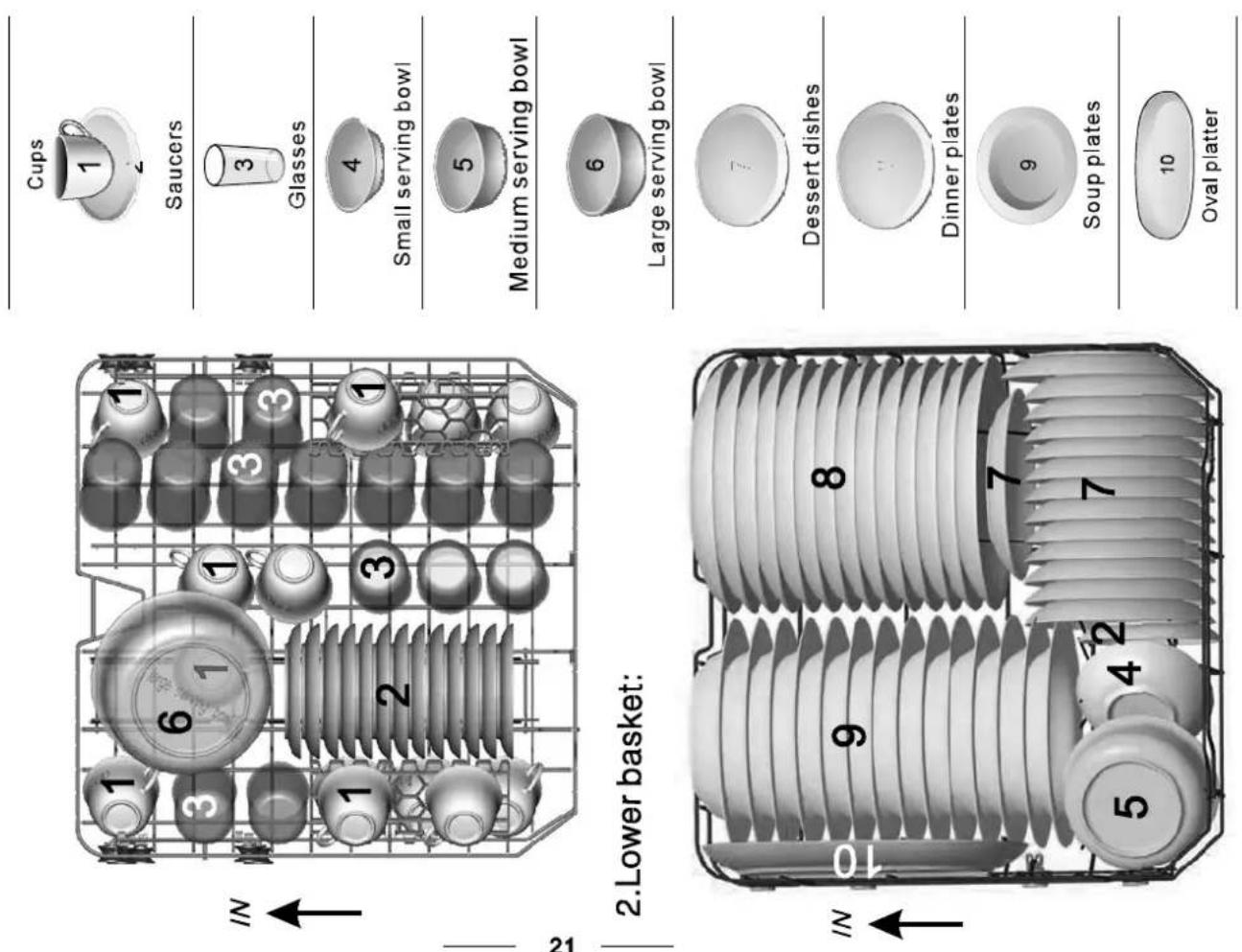 Orima OR 12-225 BG - Loading the baskets according to En50242: - 1