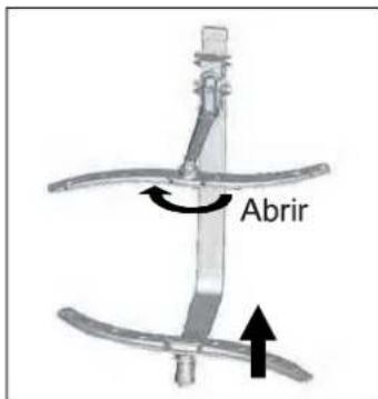 Abrir