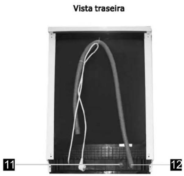 Vista traseira 11 12